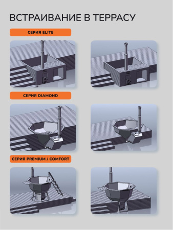 Ледяная купель Scandinaf Arctic 100R, 1-2 чел., AISI 430, красное дерево